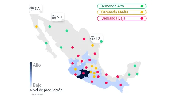 Mapa de producción